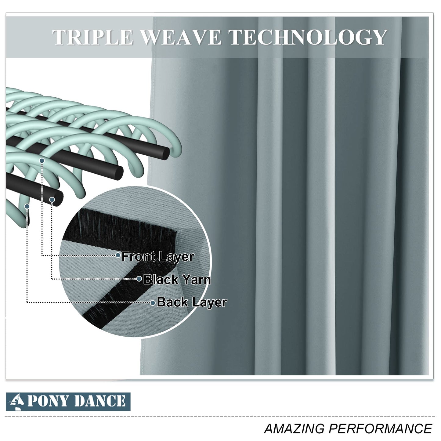 PONY DANCE Thermogardine gegen Kälte Verdunklungsvorhänge für Schiene Gardinen 1er Set H 245 x B 300 cm Extra Breite Vorhänge mit Kräuselband Wohnzimmer Übergardinen Blickdicht, Graublau