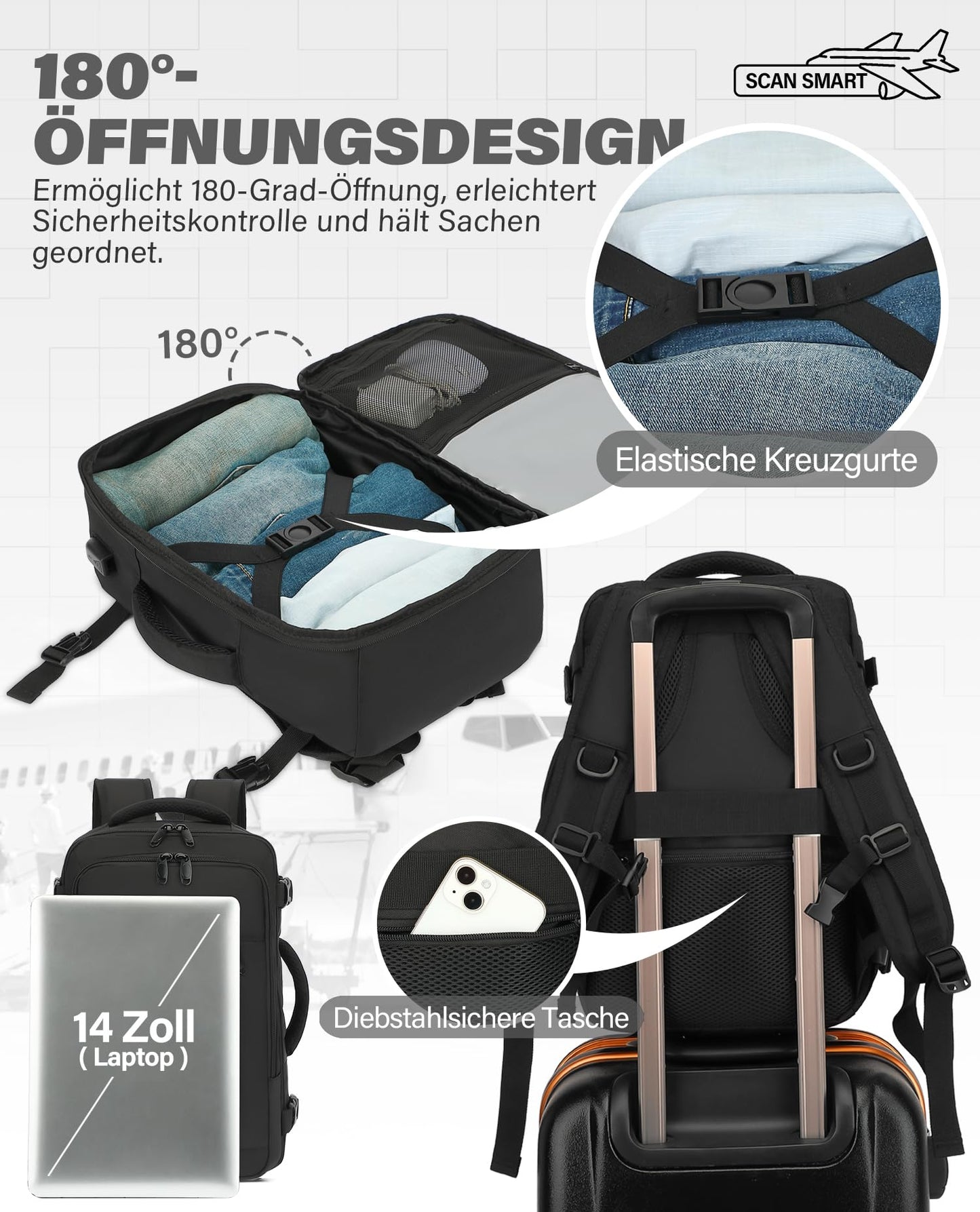 VANKEV für Ryanair Handgepäck 40x20x25 Laptop Rucksack Reiserucksack Klein Handgepäck Tasche Rucksack 14 Zoll Laptop Backpack für Herren Damen Schwarz