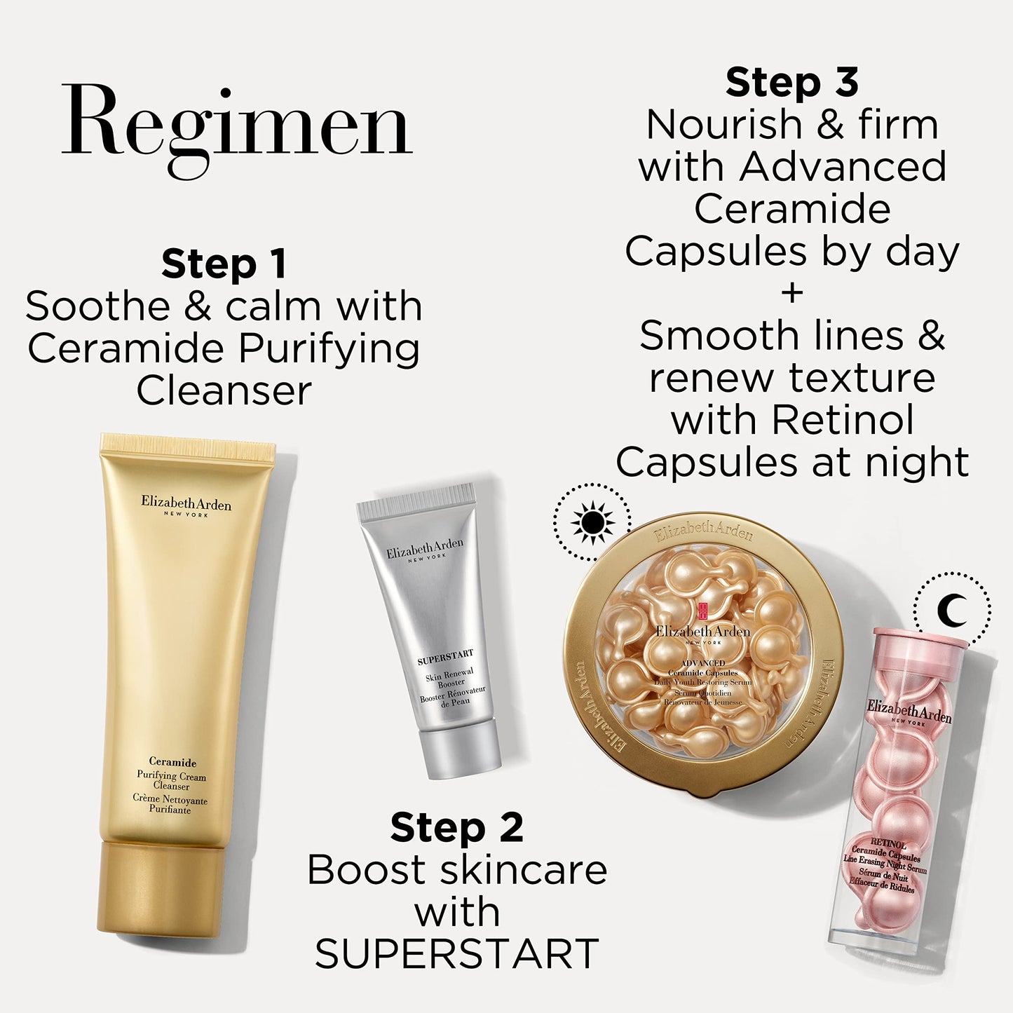 Elizabeth Arden Advanced Ceramide Set, Weiß, 4.0 stück