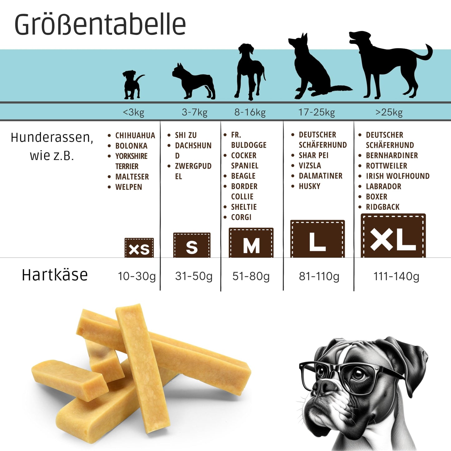 PetLove Hartkäse für Hunde • 100% natürlicher Kauknochen aus Käse • Kaukäse Hund • Kauspaß & Zahnpflege • Ideal für unterwegs • 6er Pack • Größe S: 30-50g